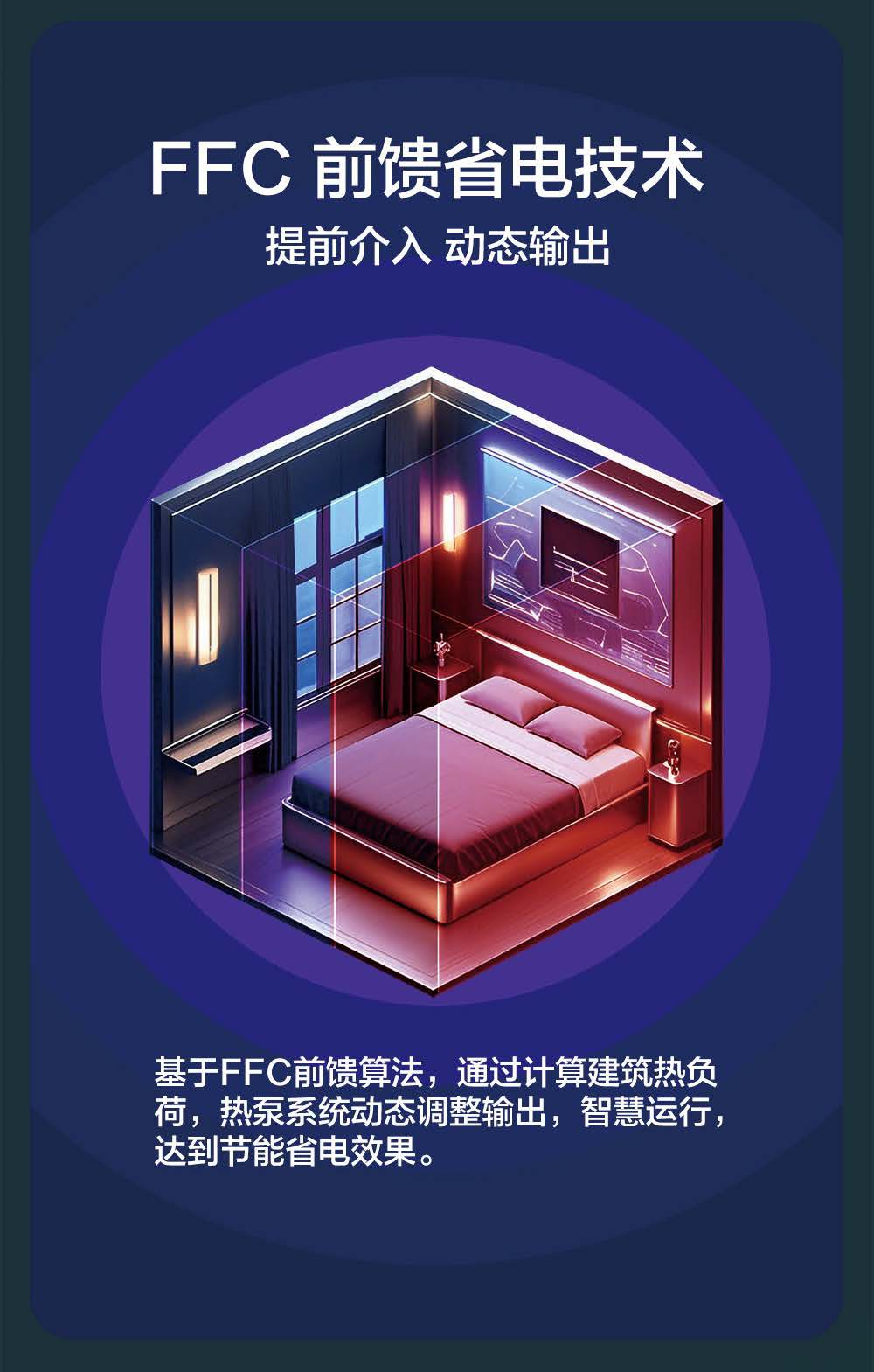 空气能,太阳能,热水器