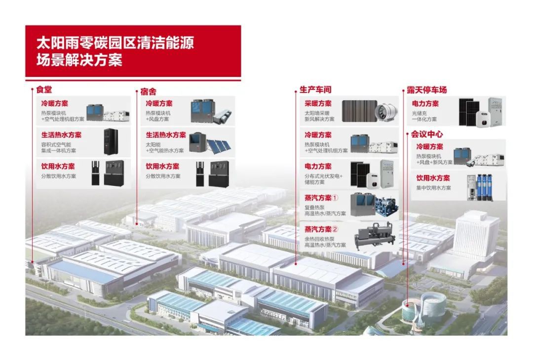 空气能,太阳能,热水器 空气能,太阳能,热水器