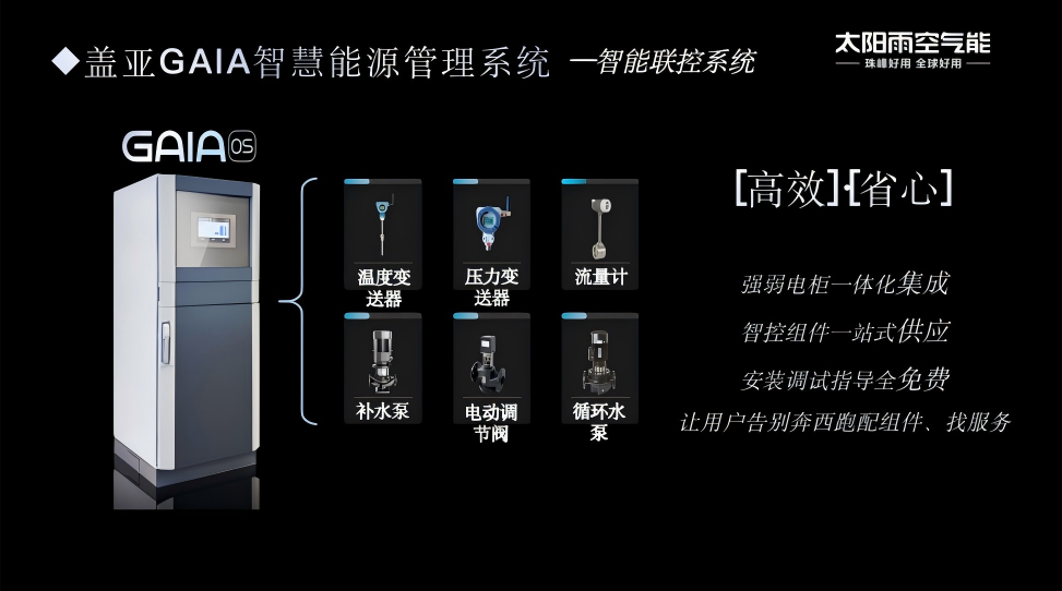空气能,太阳能,热水器
