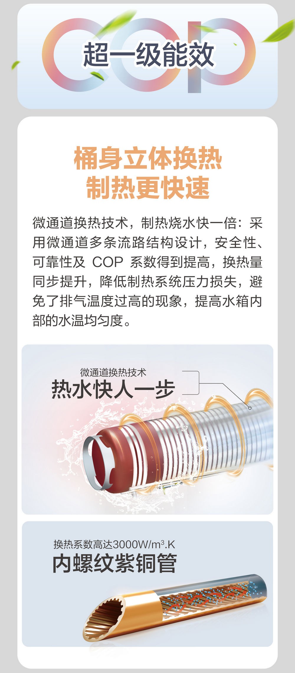 空气能,太阳能,热水器