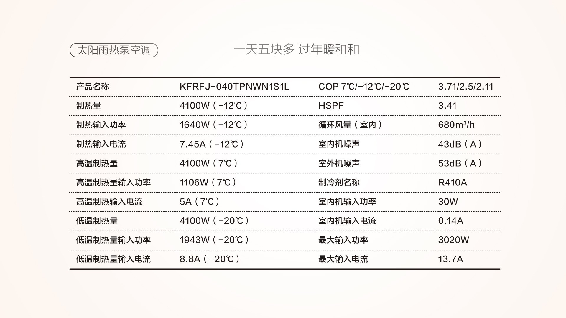 空气能,太阳能,热水器