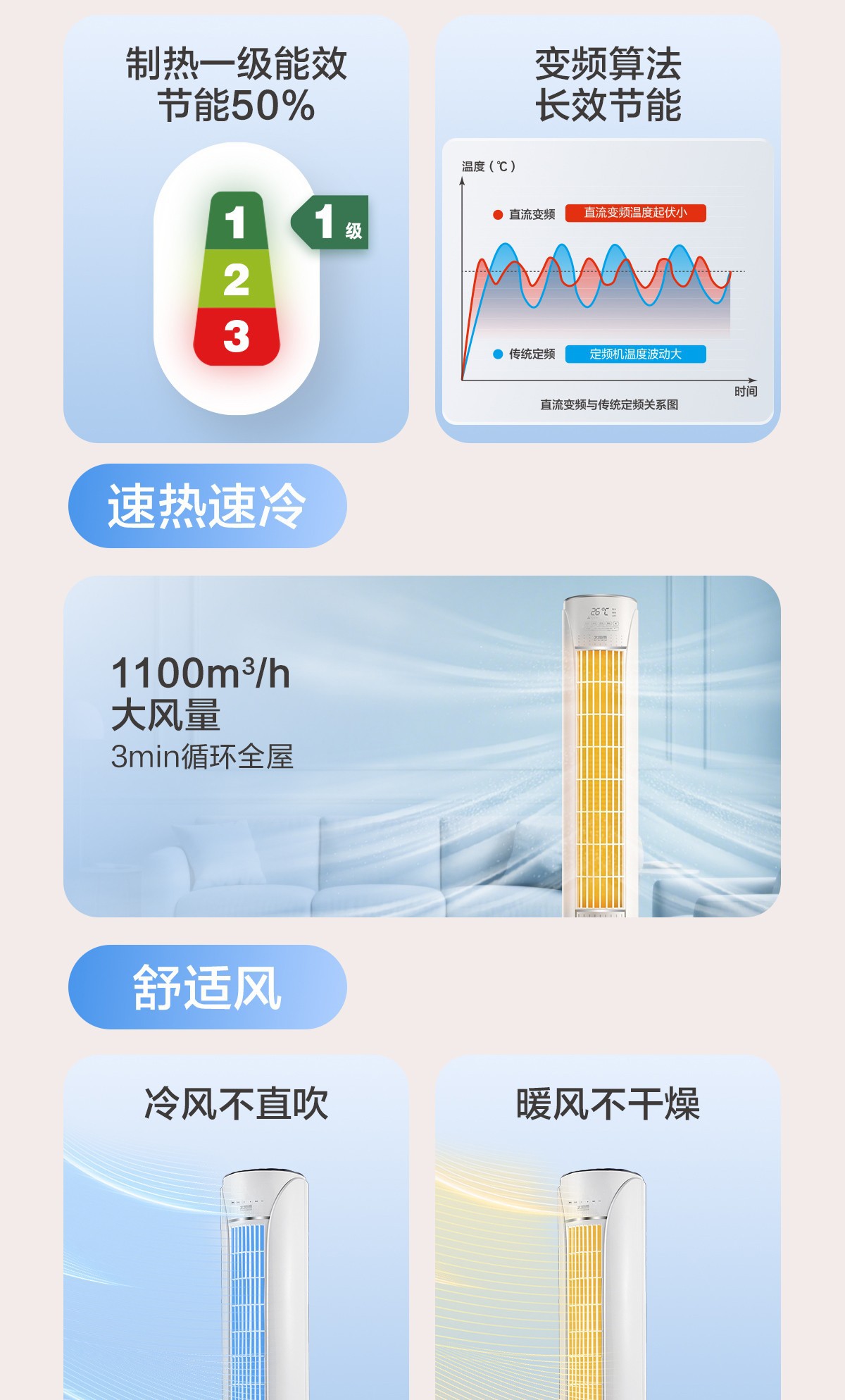 空气能,太阳能,热水器