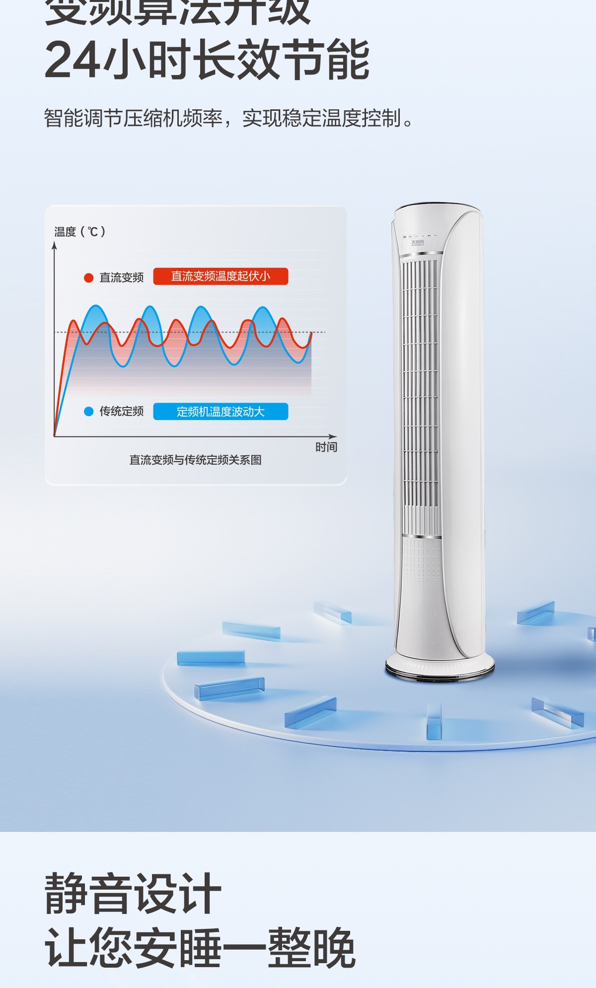 空气能,太阳能,热水器