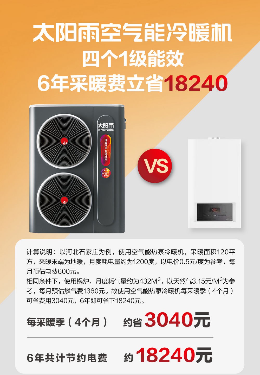 空气能,太阳能,热水器