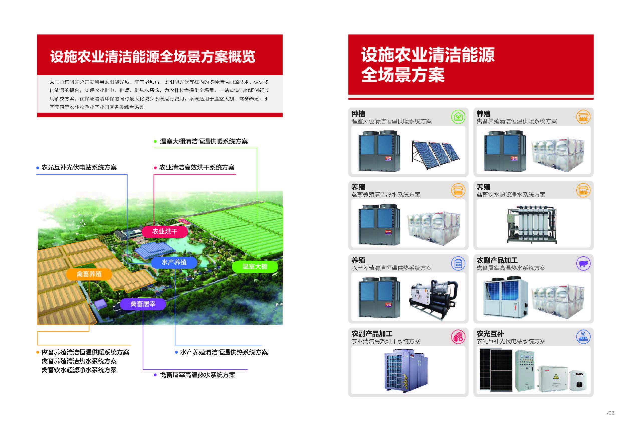 空气能,太阳能,热水器