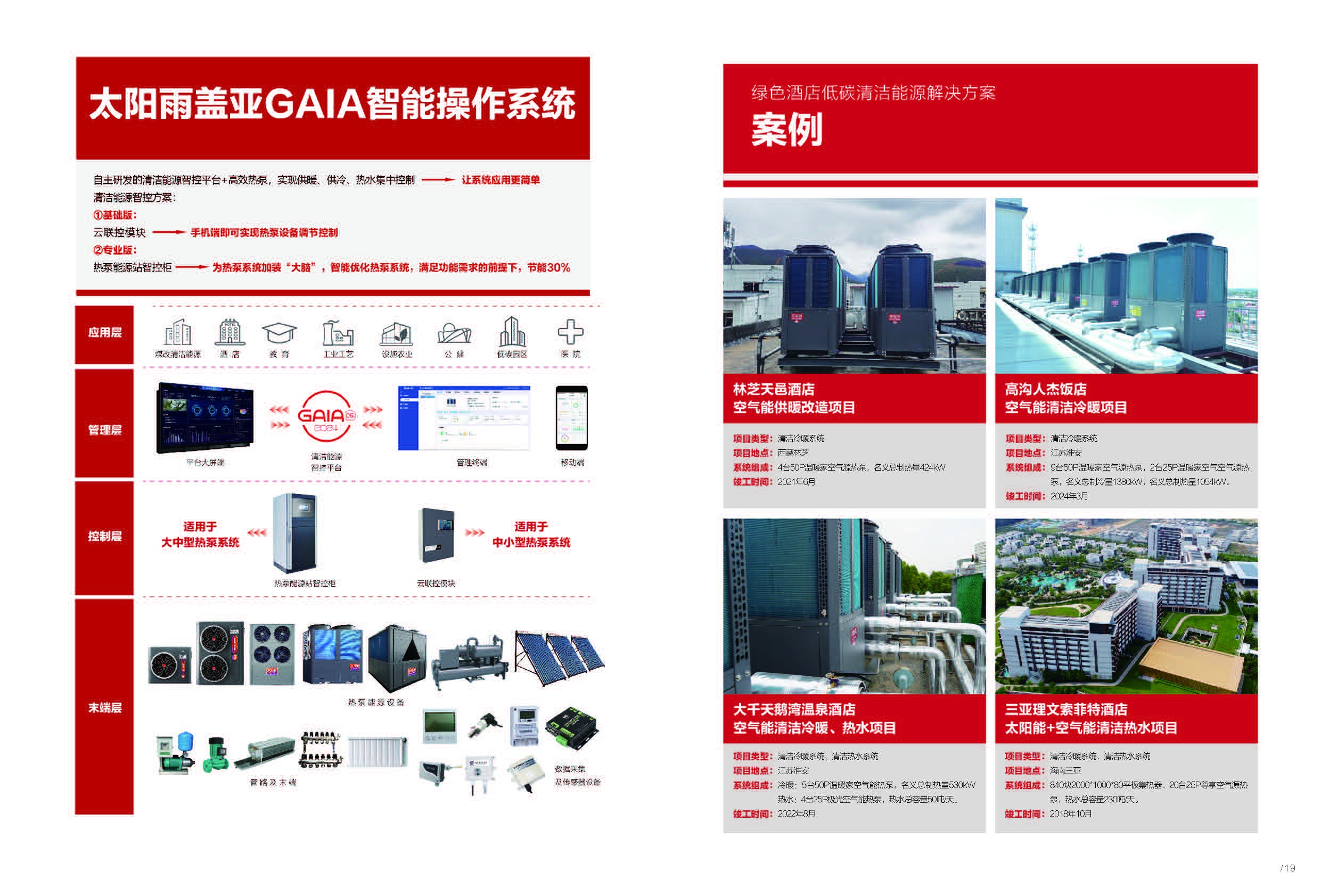 空气能,太阳能,热水器
