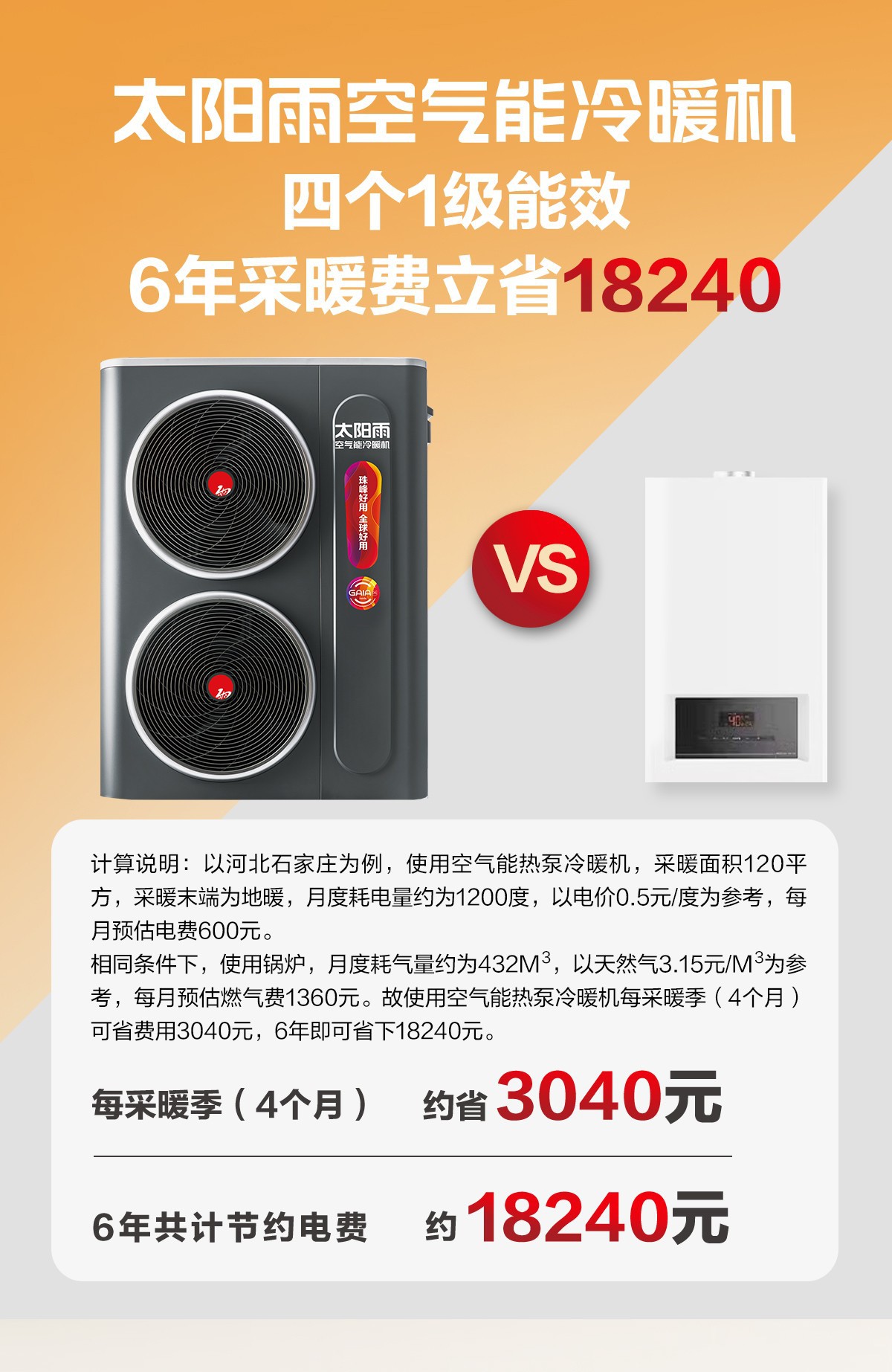 空气能,太阳能,热水器