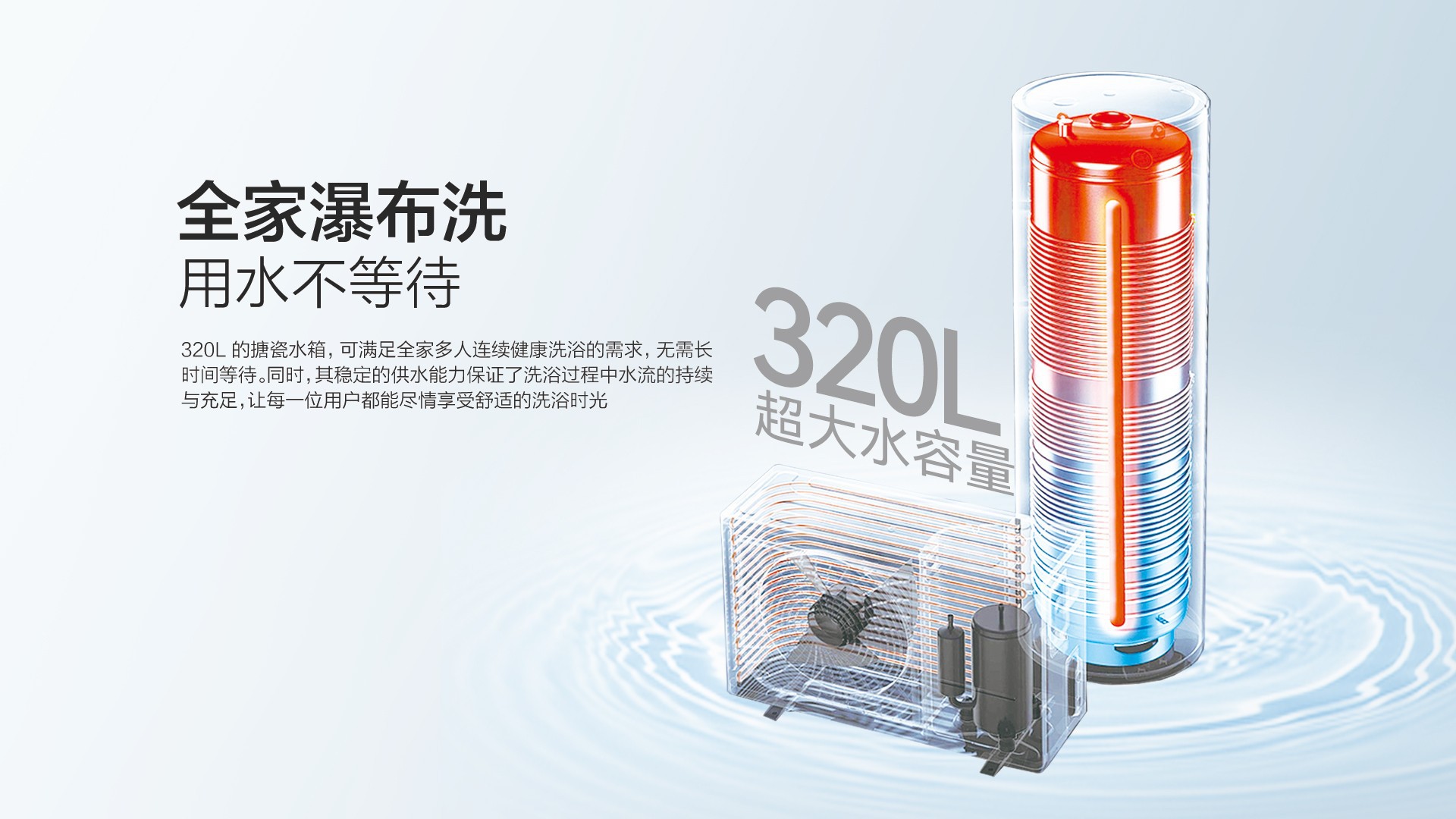 空气能,太阳能,热水器