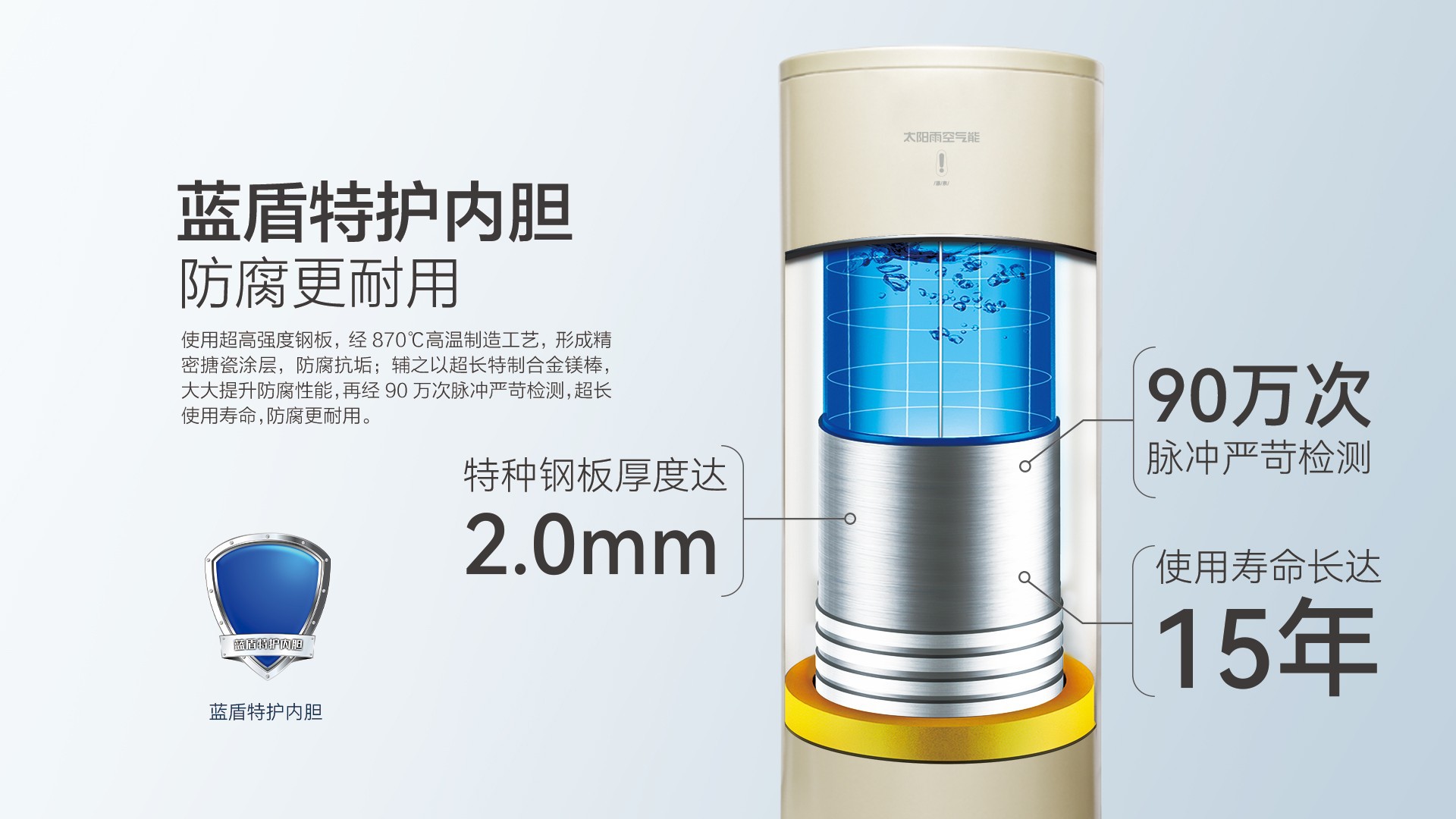 空气能,太阳能,热水器