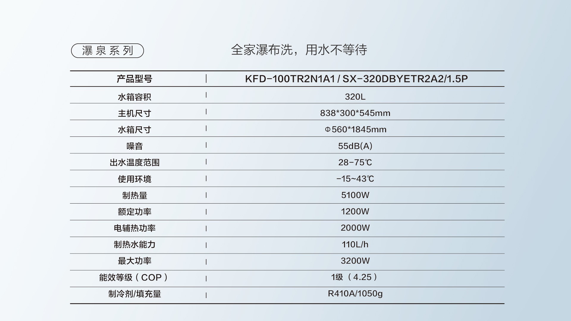 空气能,太阳能,热水器