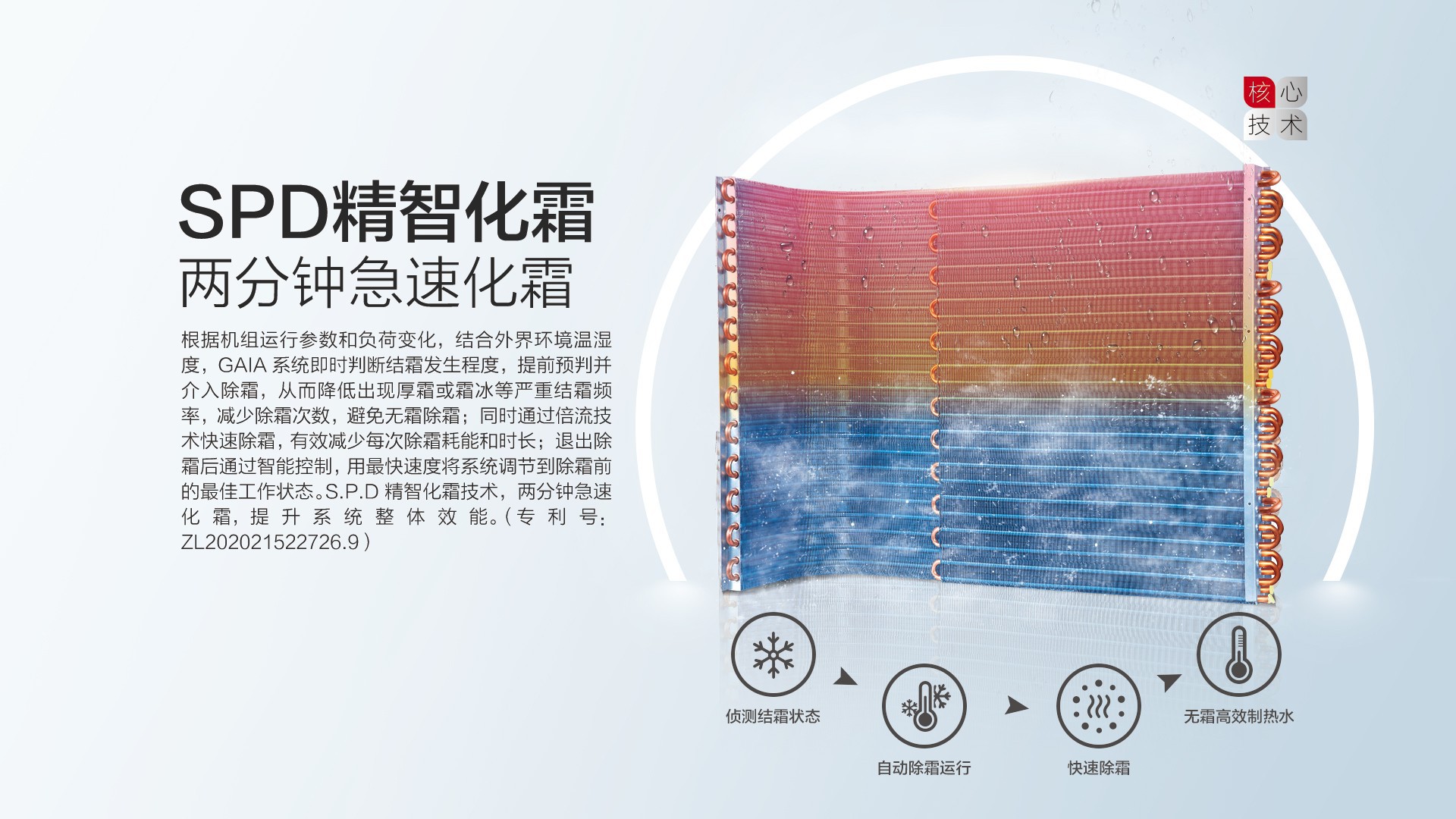 空气能,太阳能,热水器