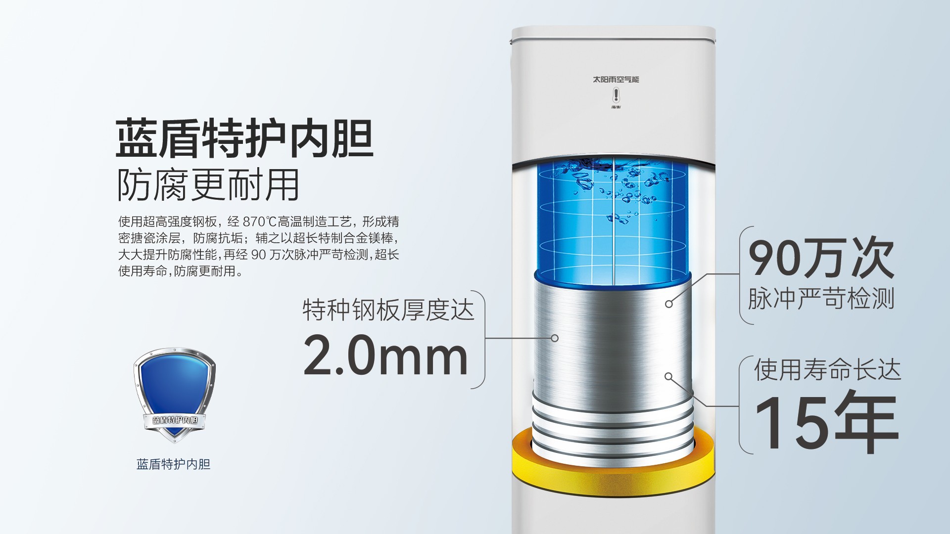 空气能,太阳能,热水器
