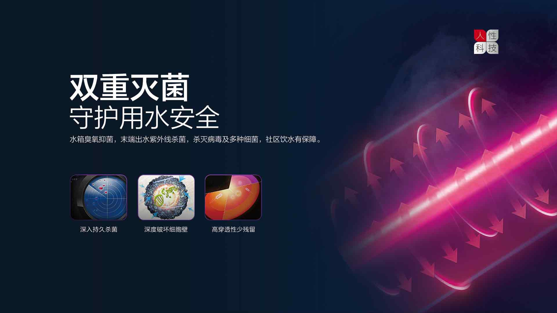 空气能,太阳能,热水器