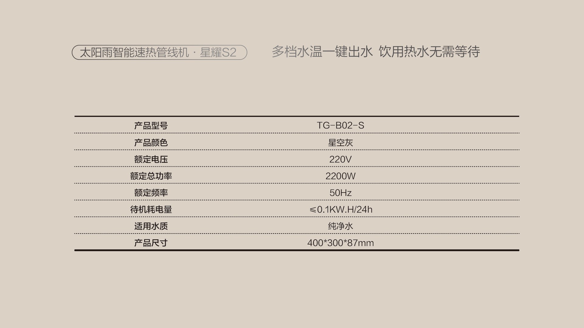空气能,太阳能,热水器