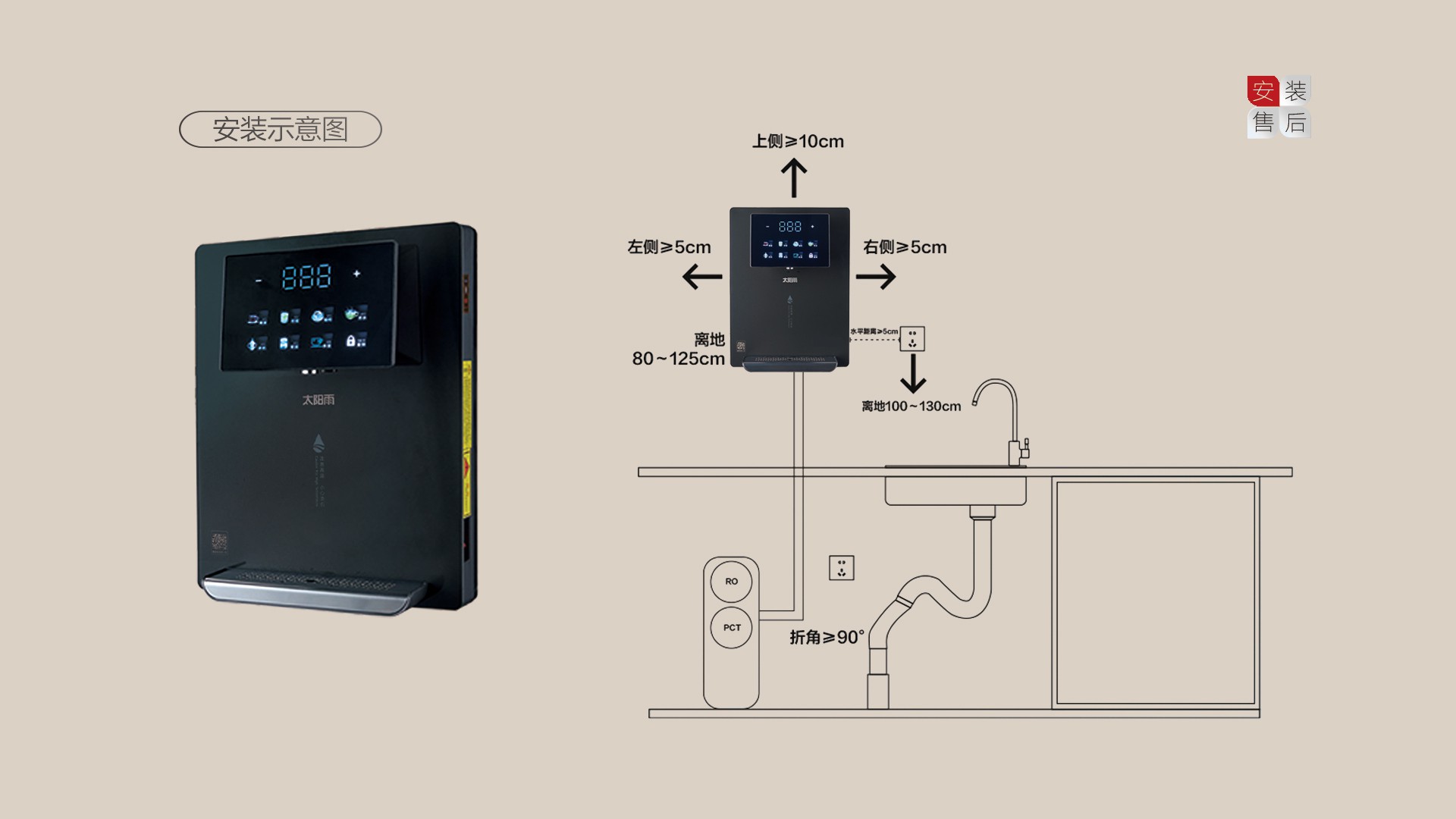 空气能,太阳能,热水器