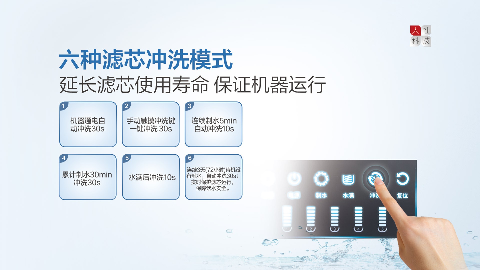 空气能,太阳能,热水器