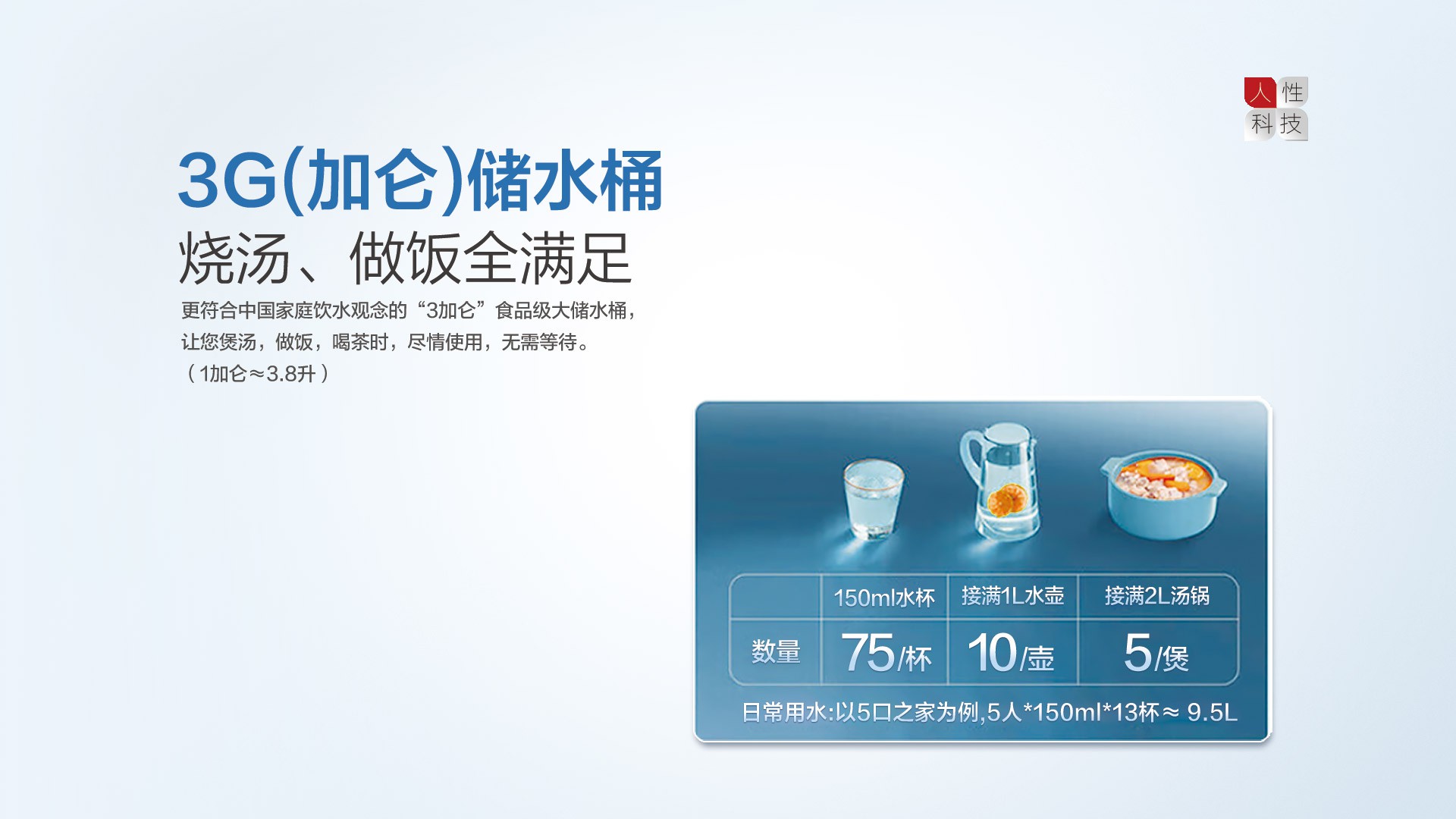 空气能,太阳能,热水器
