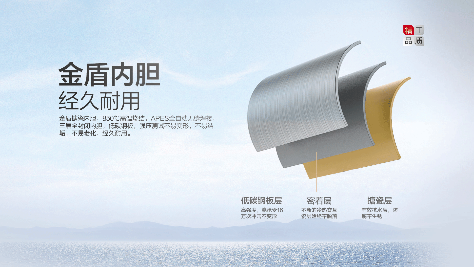 空气能,太阳能,热水器