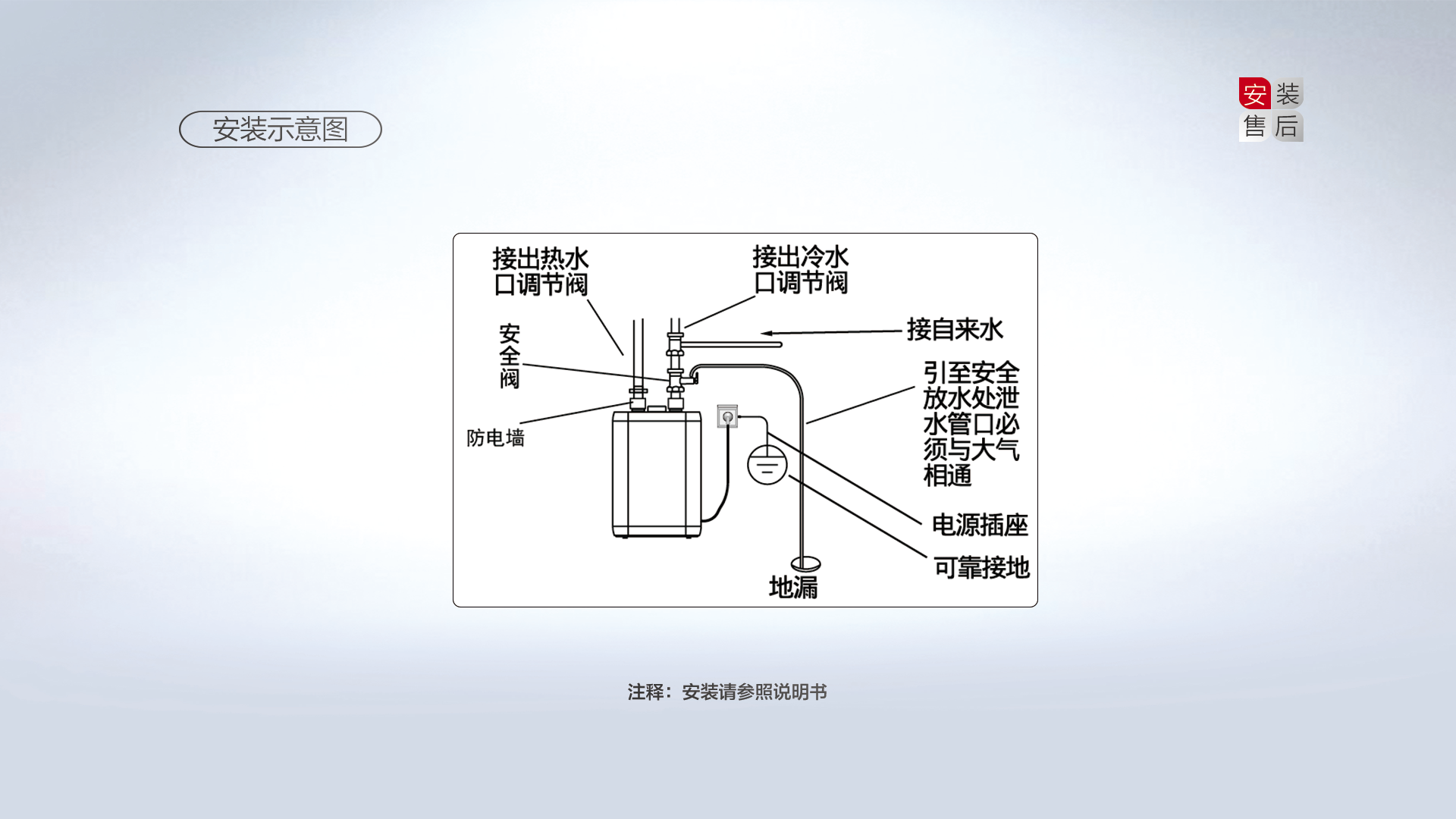 空气能,太阳能,热水器