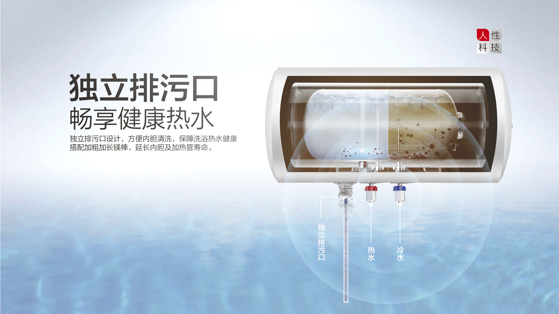 空气能,太阳能,热水器