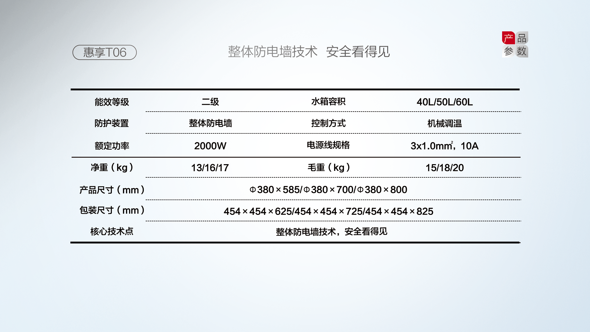 空气能,太阳能,热水器