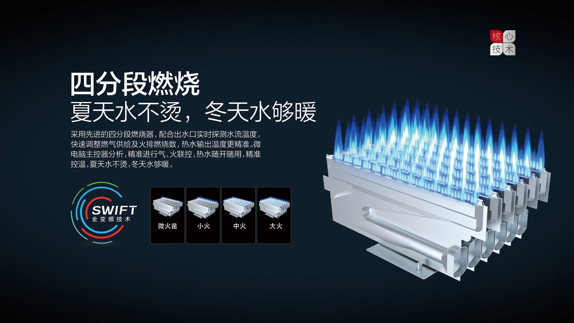 空气能,太阳能,热水器
