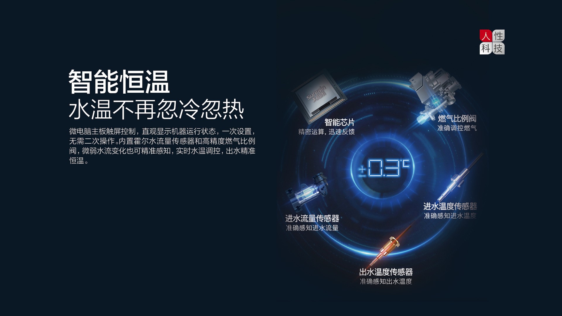 空气能,太阳能,热水器