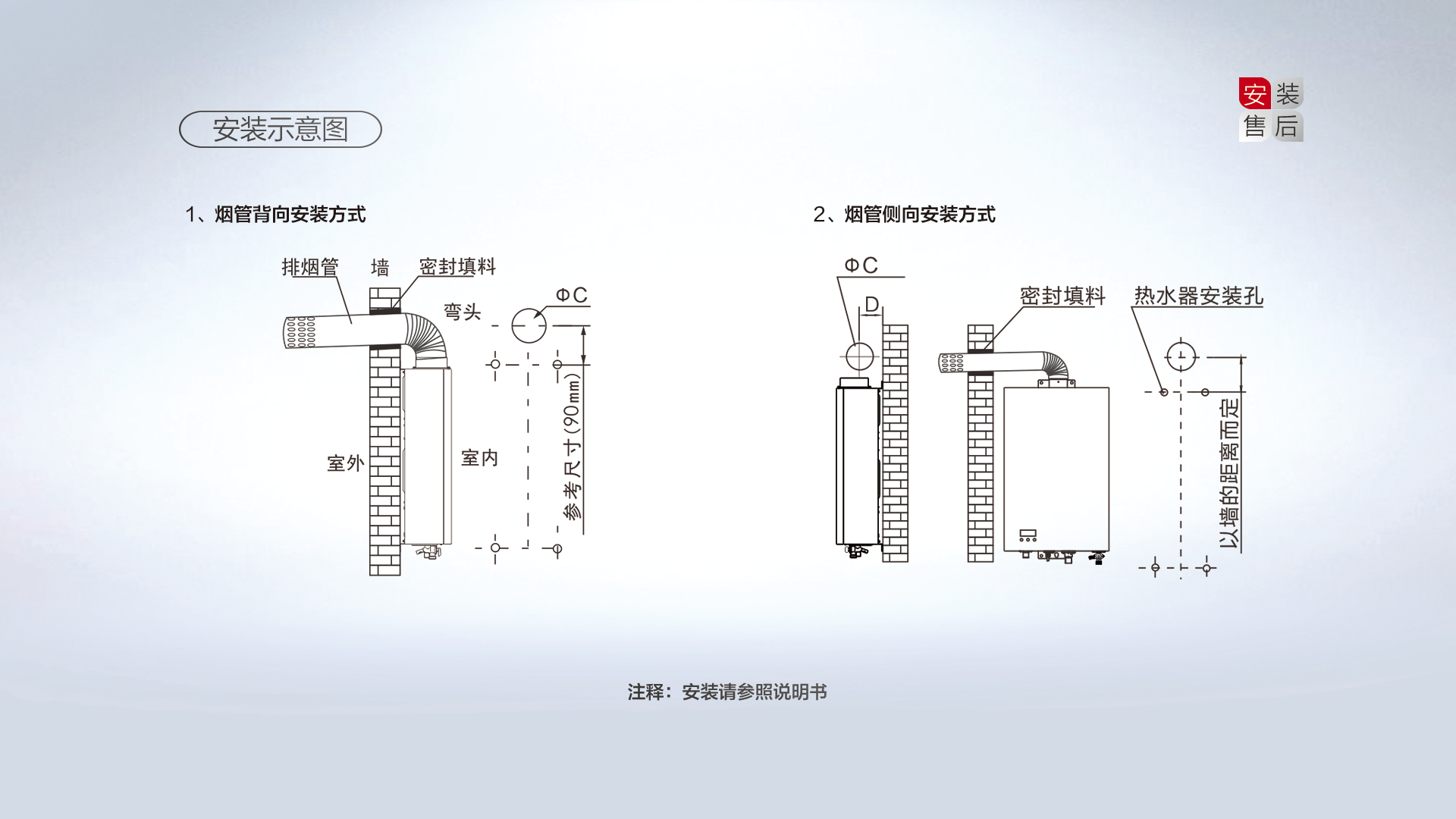 空气能,太阳能,热水器