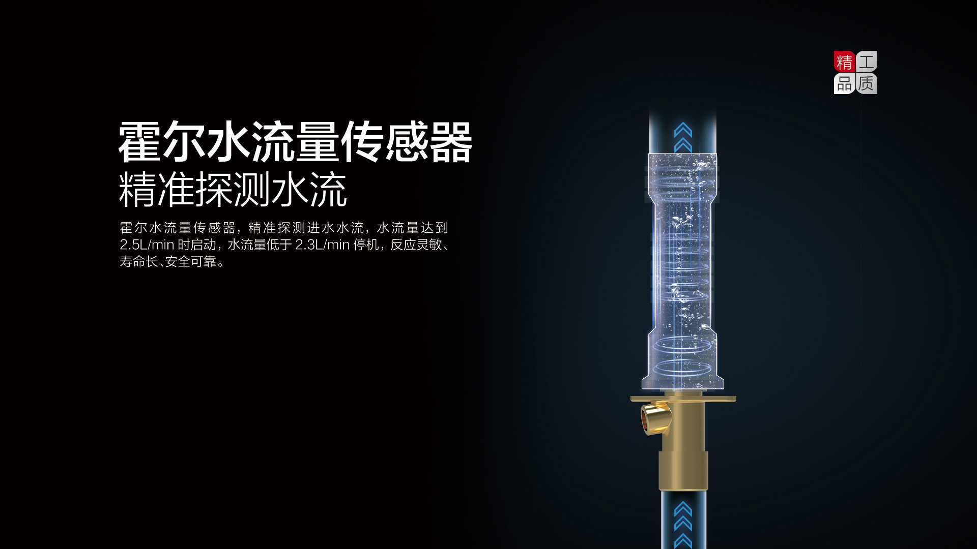 空气能,太阳能,热水器
