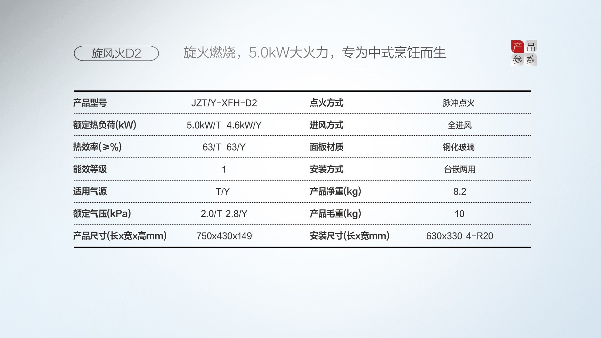 空气能,太阳能,热水器