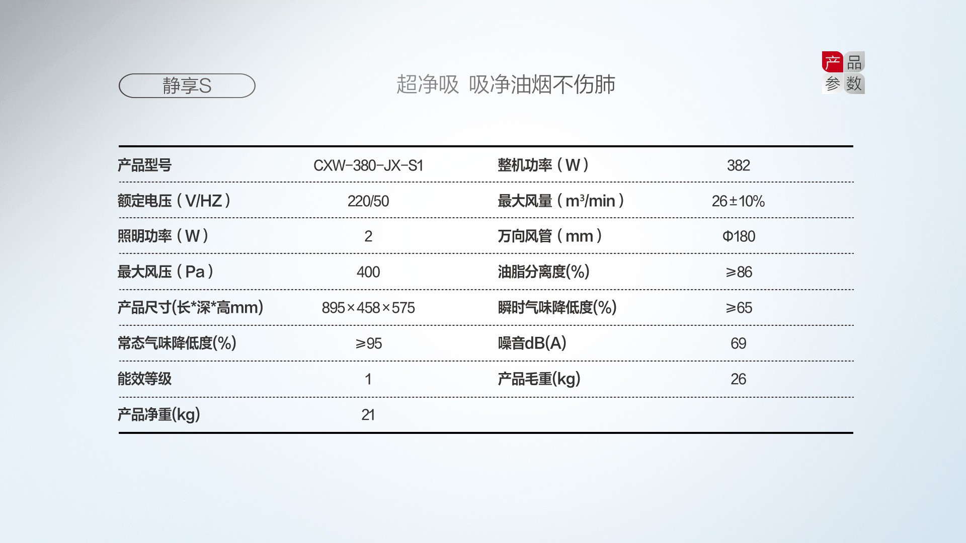 空气能,太阳能,热水器