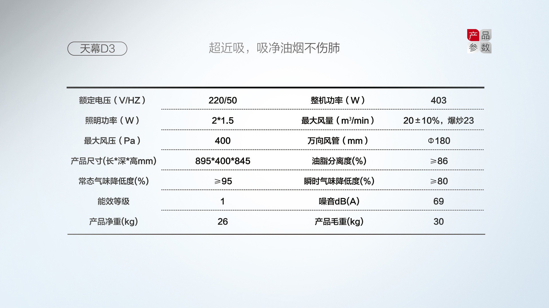 空气能,太阳能,热水器
