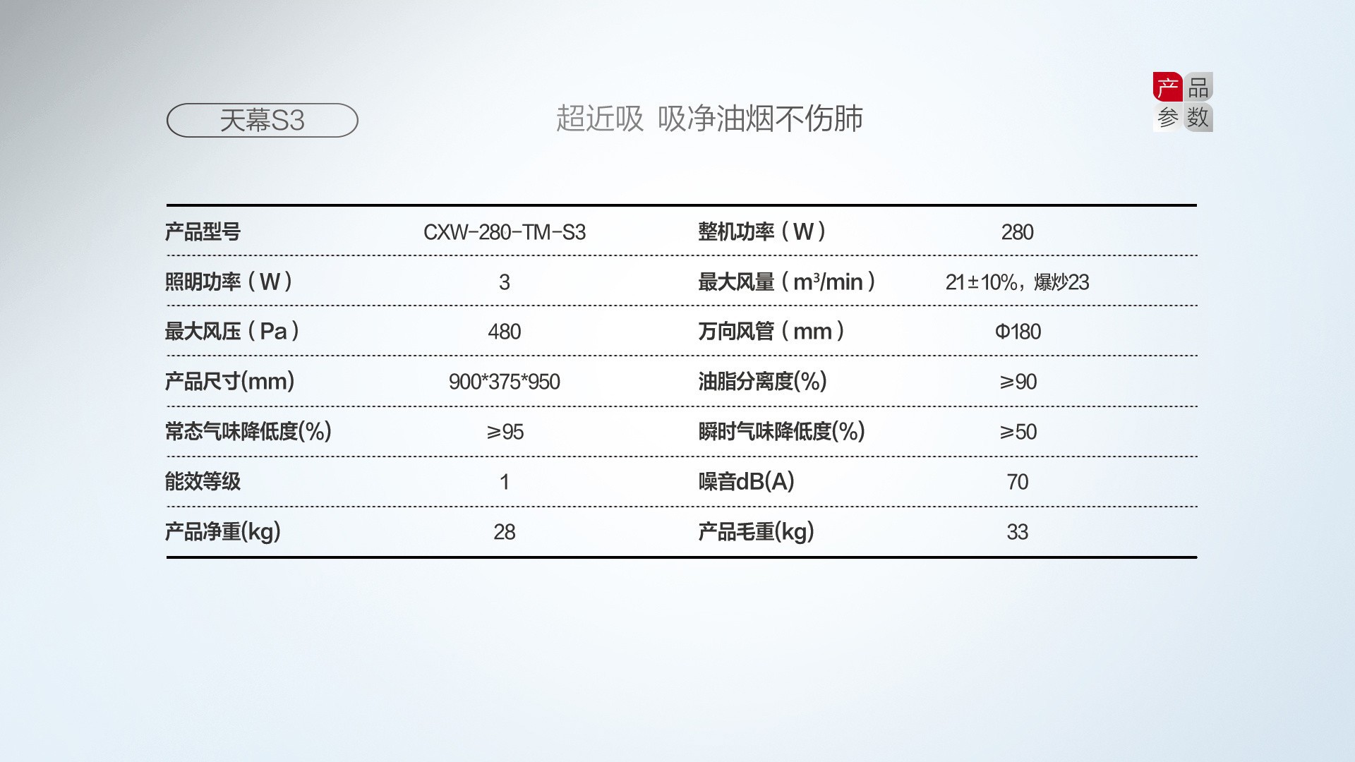 空气能,太阳能,热水器