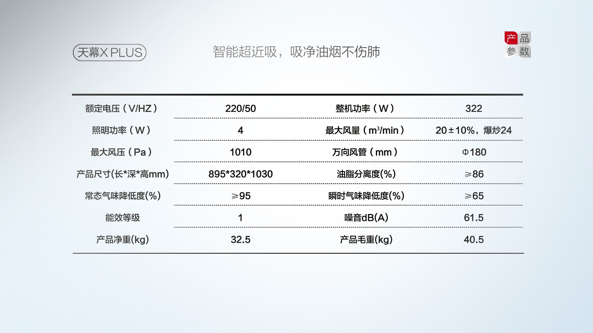 空气能,太阳能,热水器