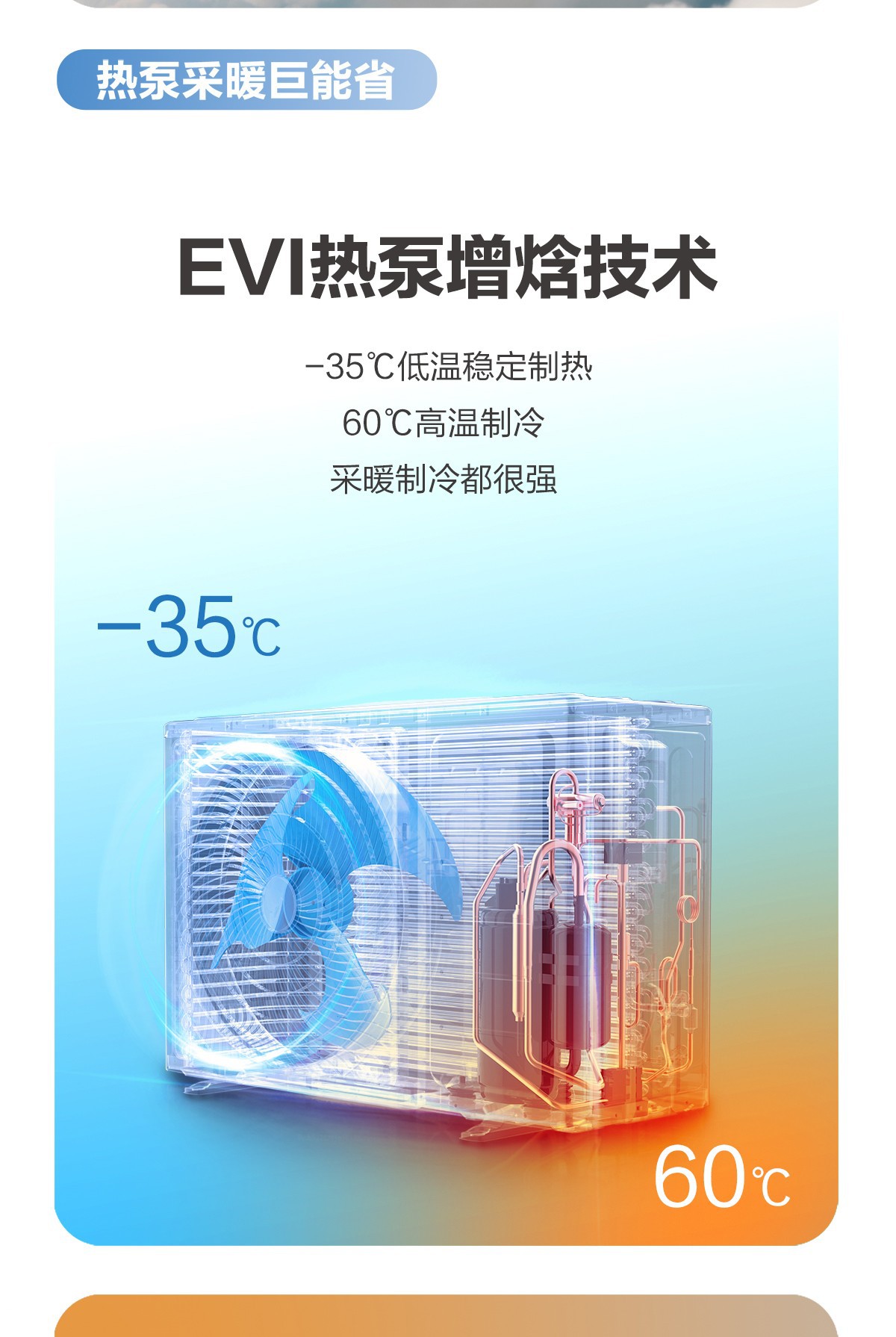 空气能,太阳能,热水器