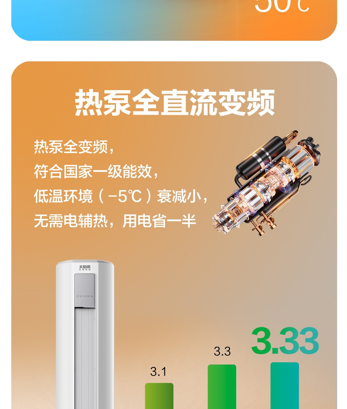 空气能,太阳能,热水器