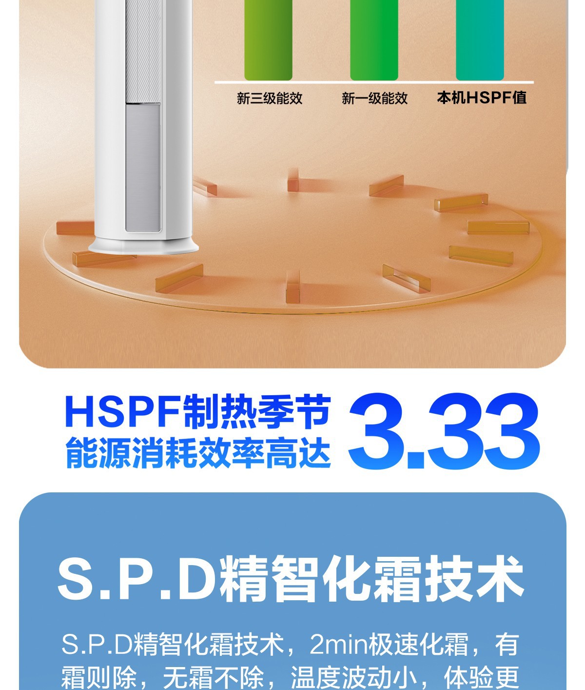 空气能,太阳能,热水器