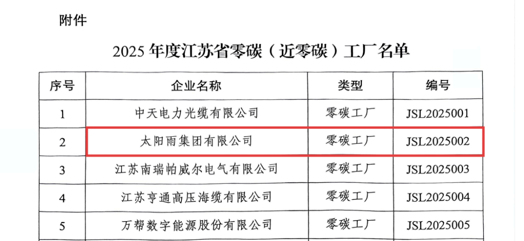 空气能,太阳能,热水器