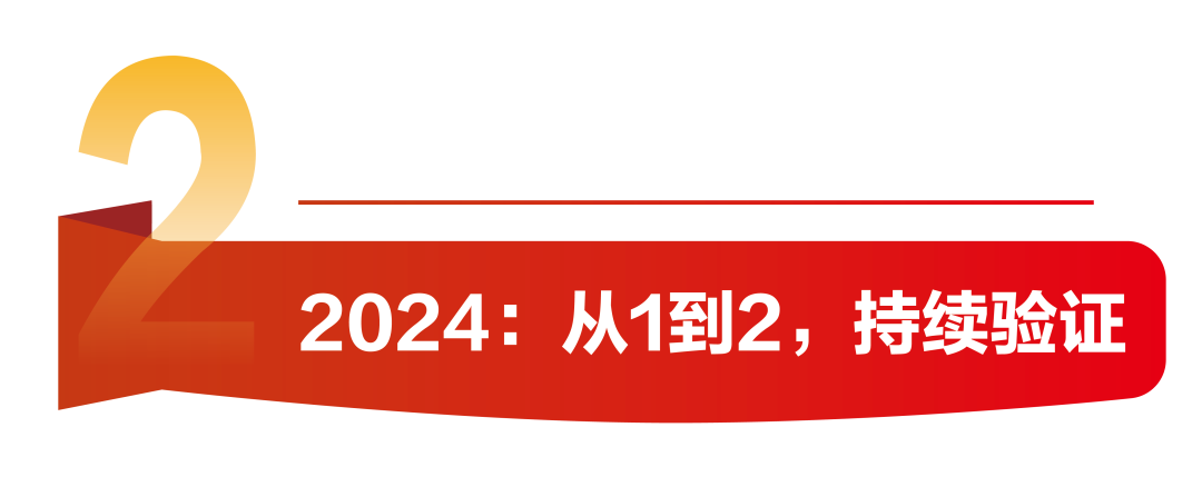 空气能,太阳能,热水器 空气能,太阳能,热水器