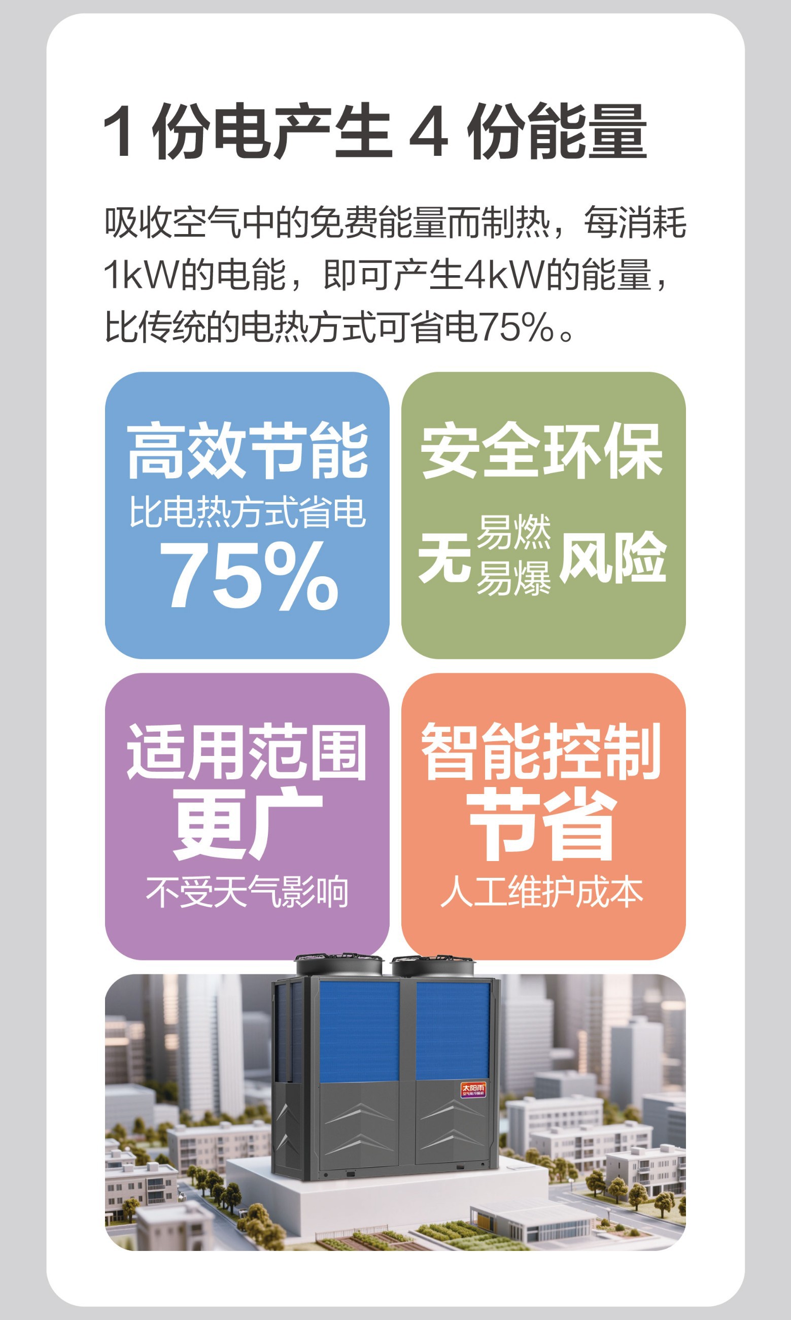 空气能,太阳能,热水器