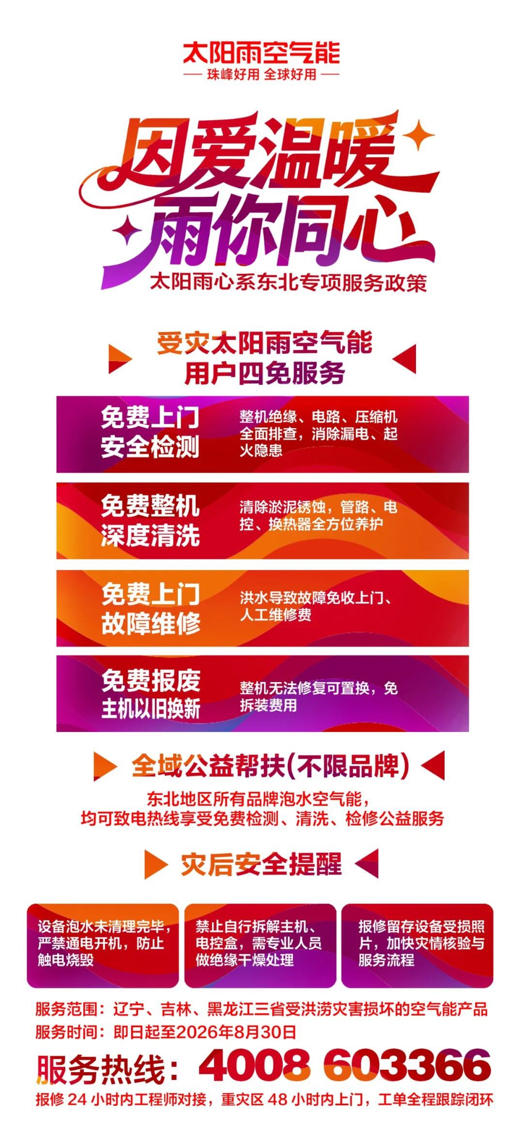 空气能,太阳能,热水器