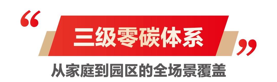空气能,太阳能,热水器