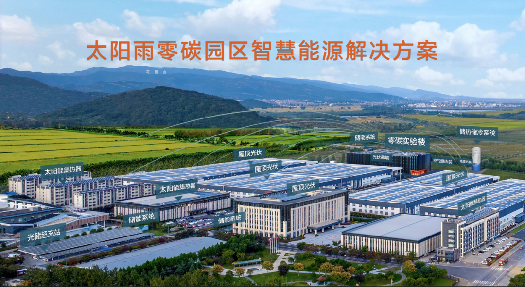 空气能,太阳能,热水器