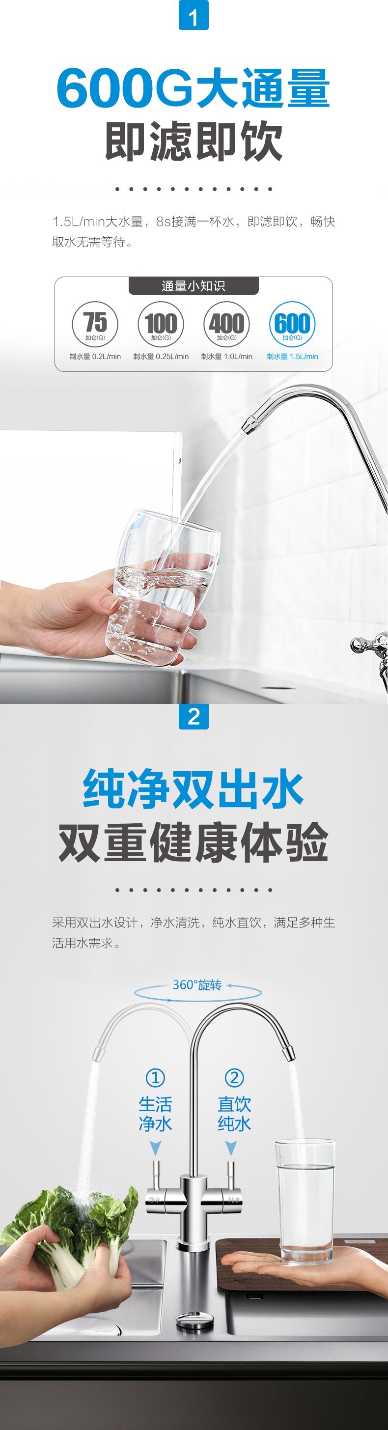 空气能,太阳能,热水器