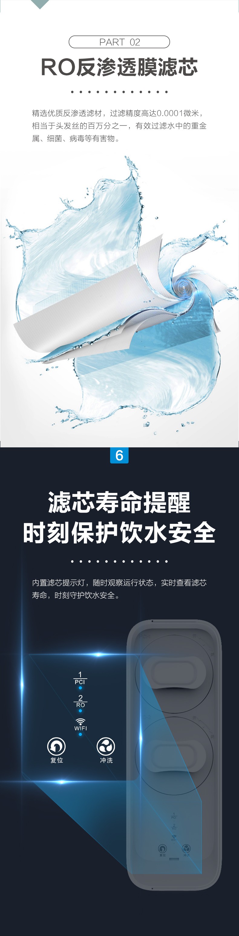 空气能,太阳能,热水器