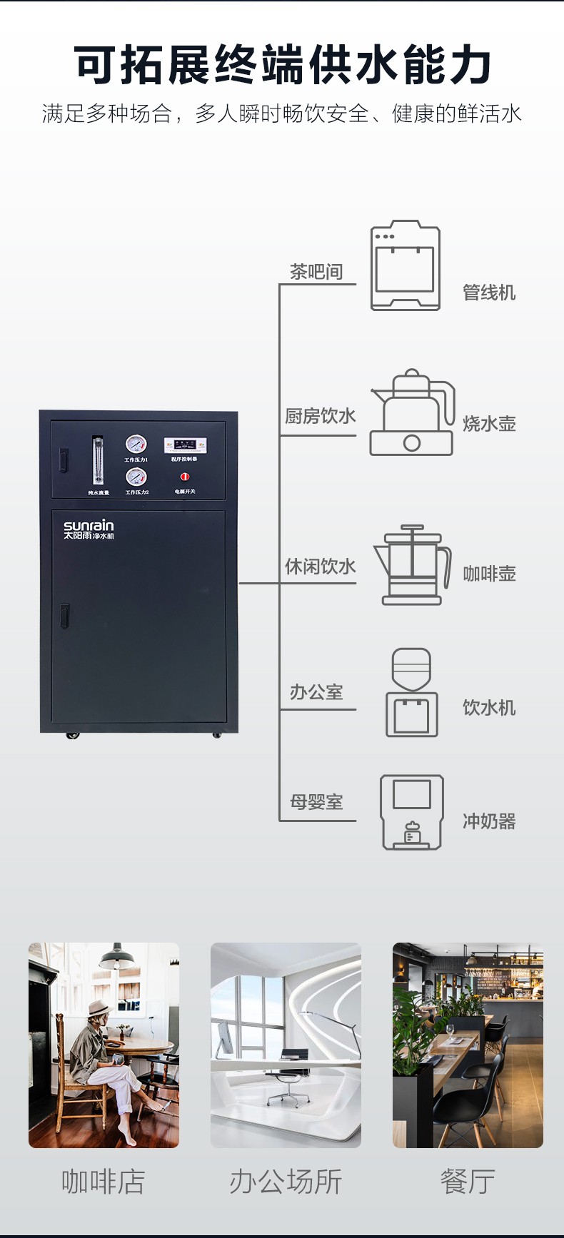 空气能,太阳能,热水器