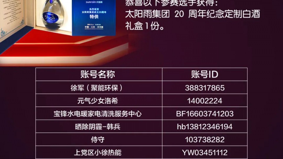 太阳雨抖音视频挑战赛获奖名单公布