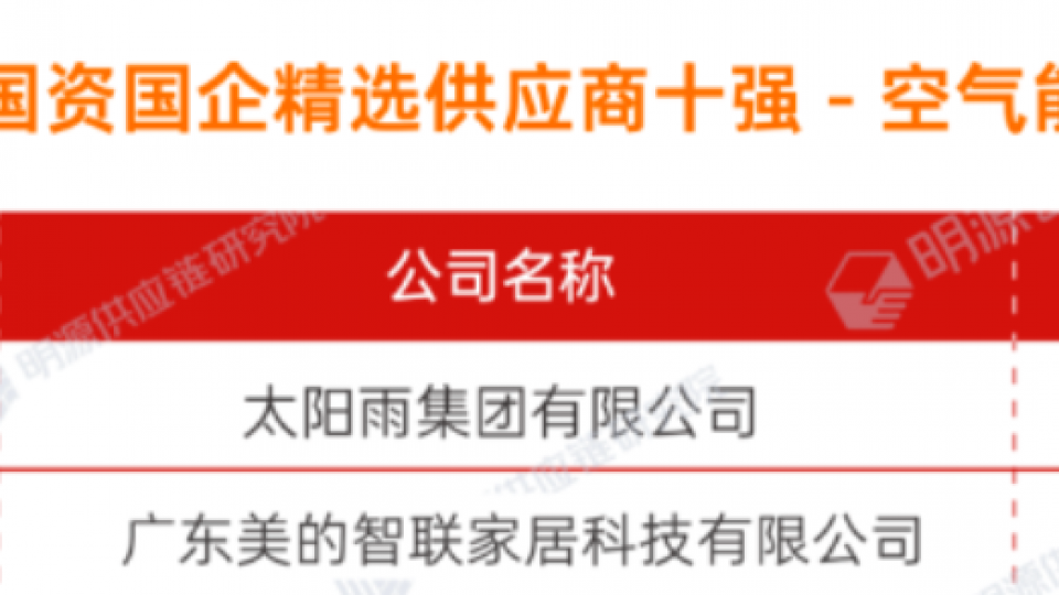 采购商推荐率第一！太阳雨空气能荣膺“2023国资国企精选供应商十强”